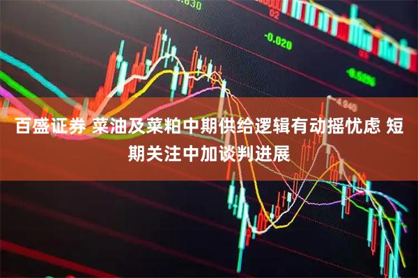 百盛证券 菜油及菜粕中期供给逻辑有动摇忧虑 短期关注中加谈判进展