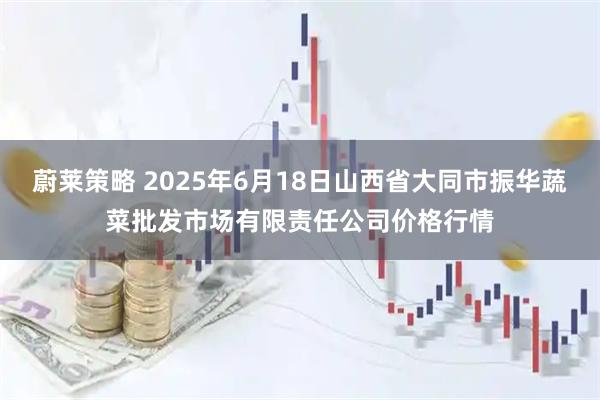 蔚莱策略 2025年6月18日山西省大同市振华蔬菜批发市场有限责任公司价格行情